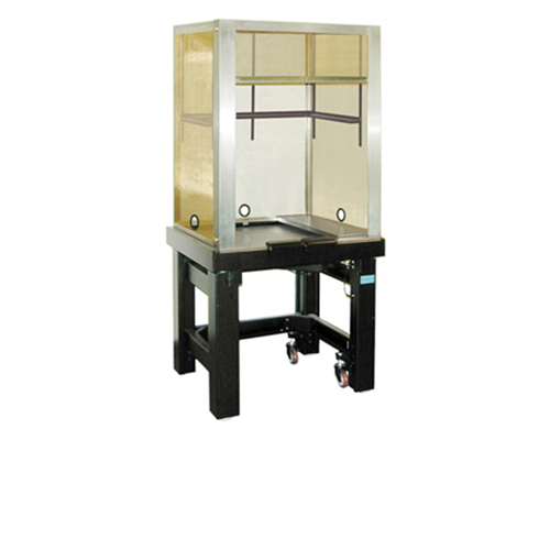TMC Type II Faraday Cages